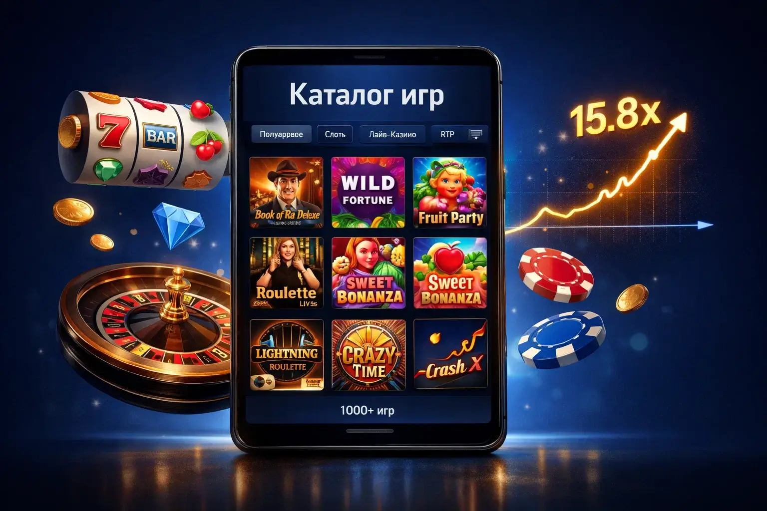 Mostbet Casino слоты, провайдеры и RTP-фильтр